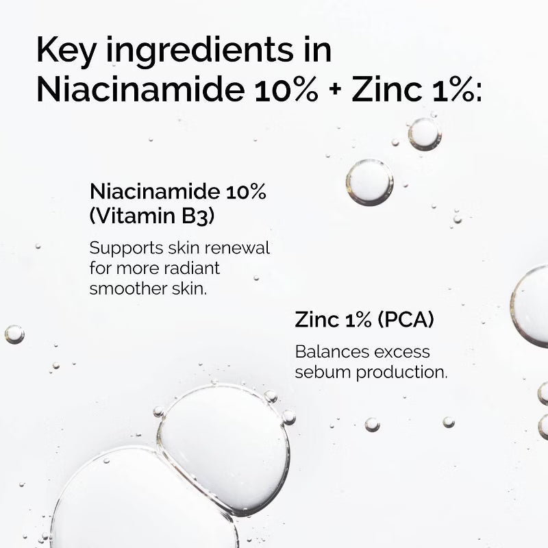 Niacinamide Serum – photo 4