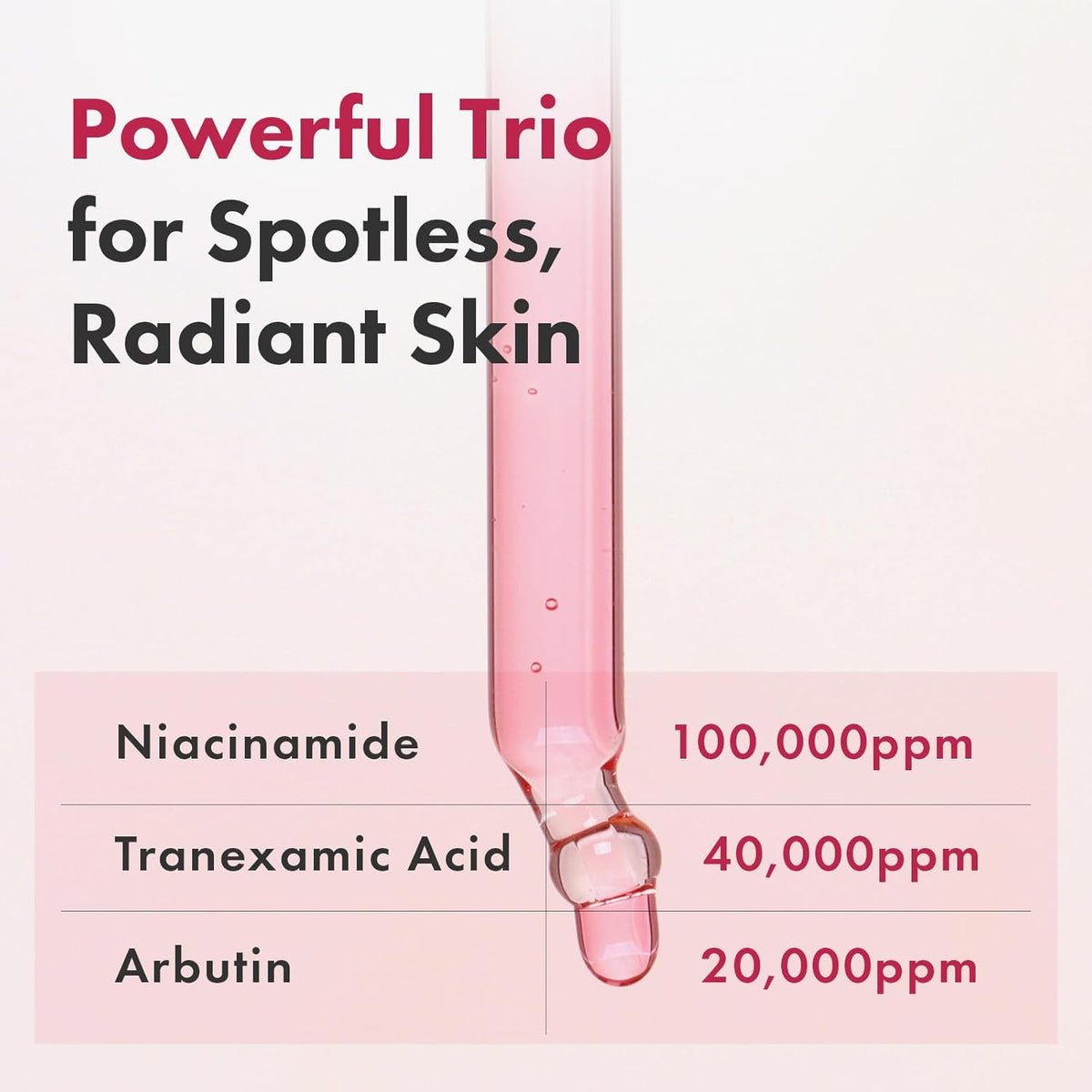 Niacinamide & Tranexamic Acid Serum – photo 5