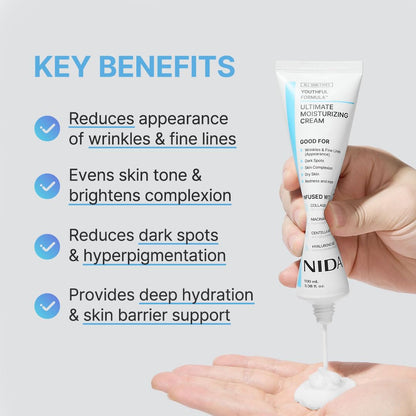Face Moisturizer – photo 2
