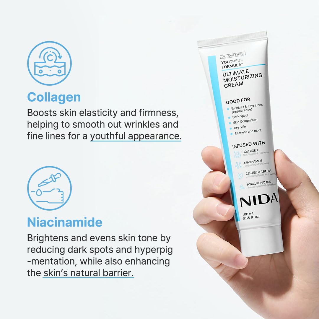 Face Moisturizer – photo 3