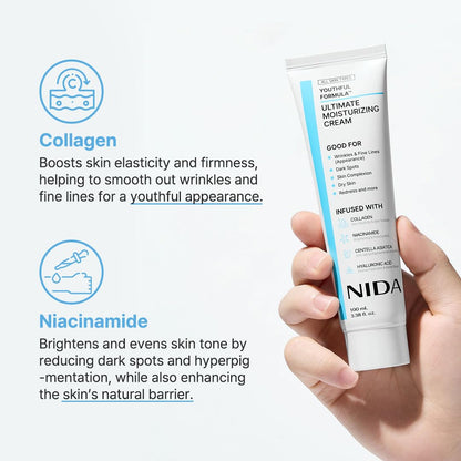 Face Moisturizer – photo 3