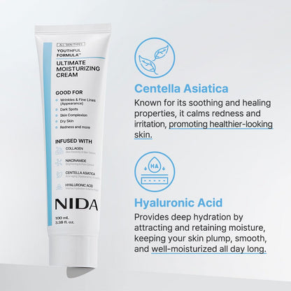 Face Moisturizer – photo 4