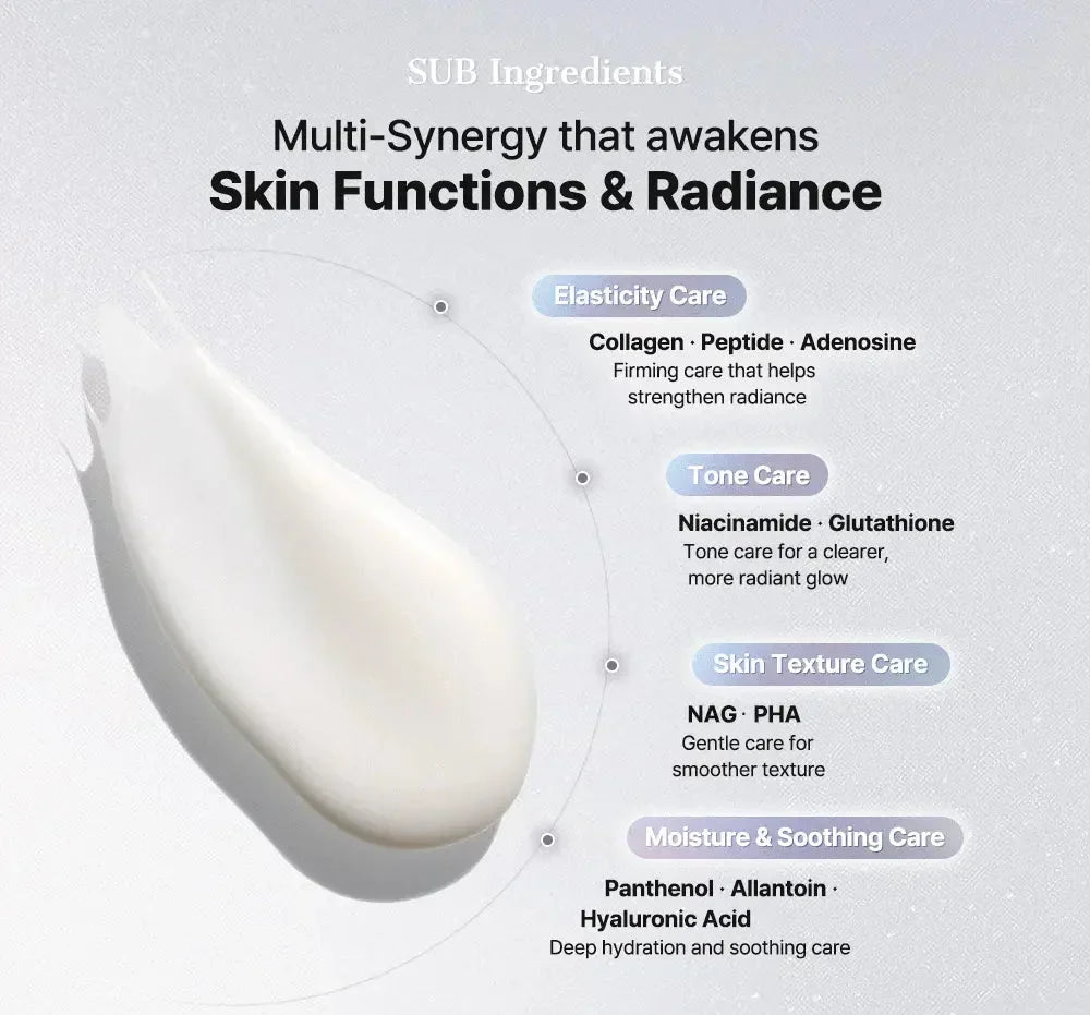 Peel-Off Glaze Mask – photo 4