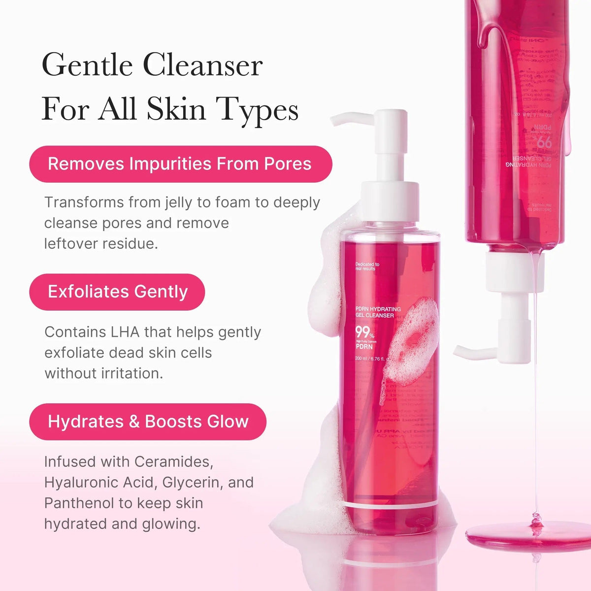 PDRN Gel Cleanser – photo 3