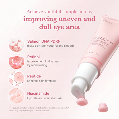 Peptide Eye Serum – photo 3