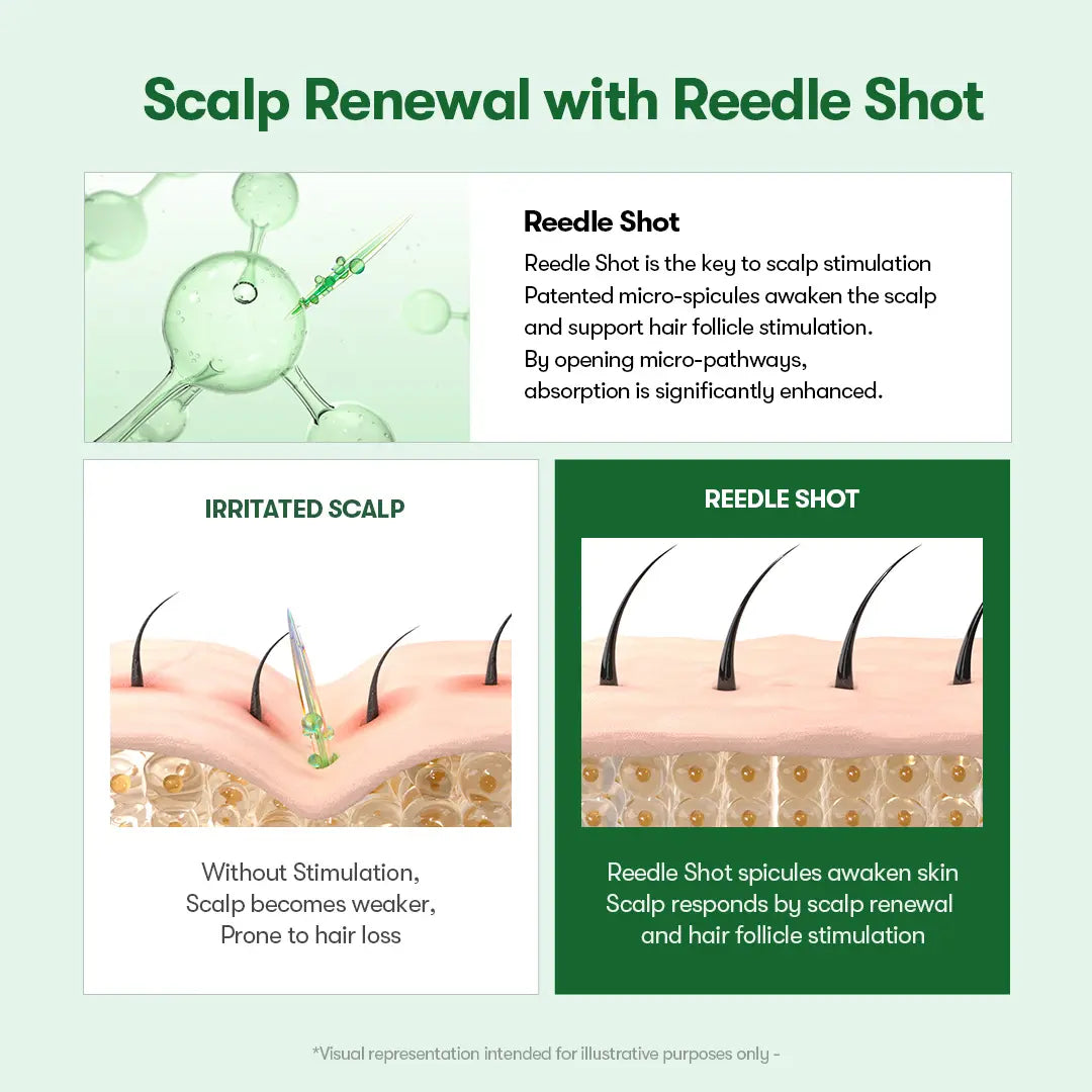 Scalp Serum – photo 6