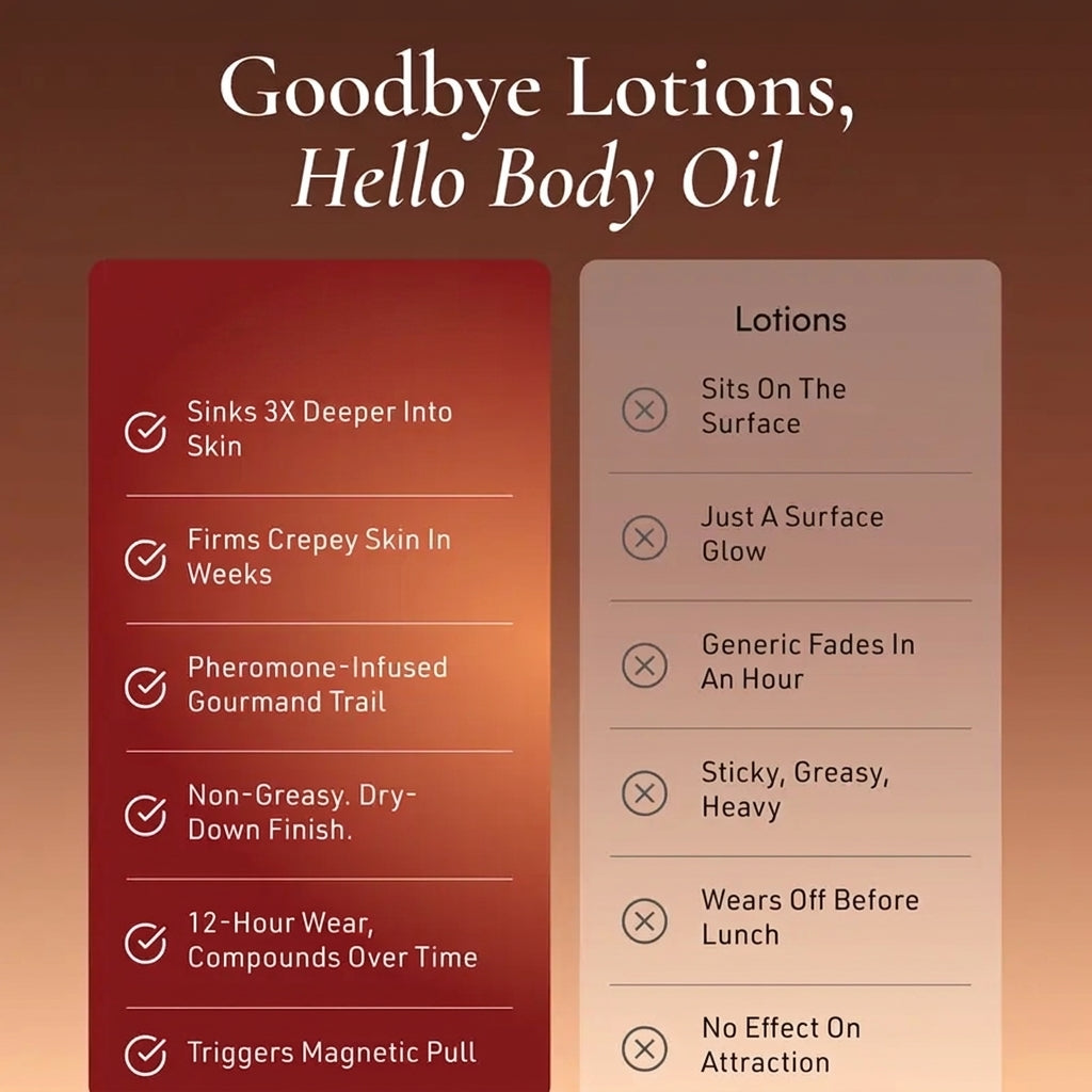 Pheromone Body Oil – photo 8