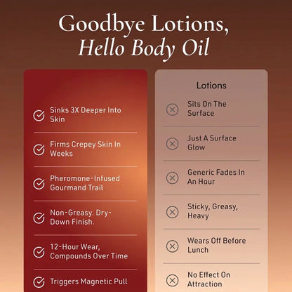 Pheromone Body Oil – photo 8