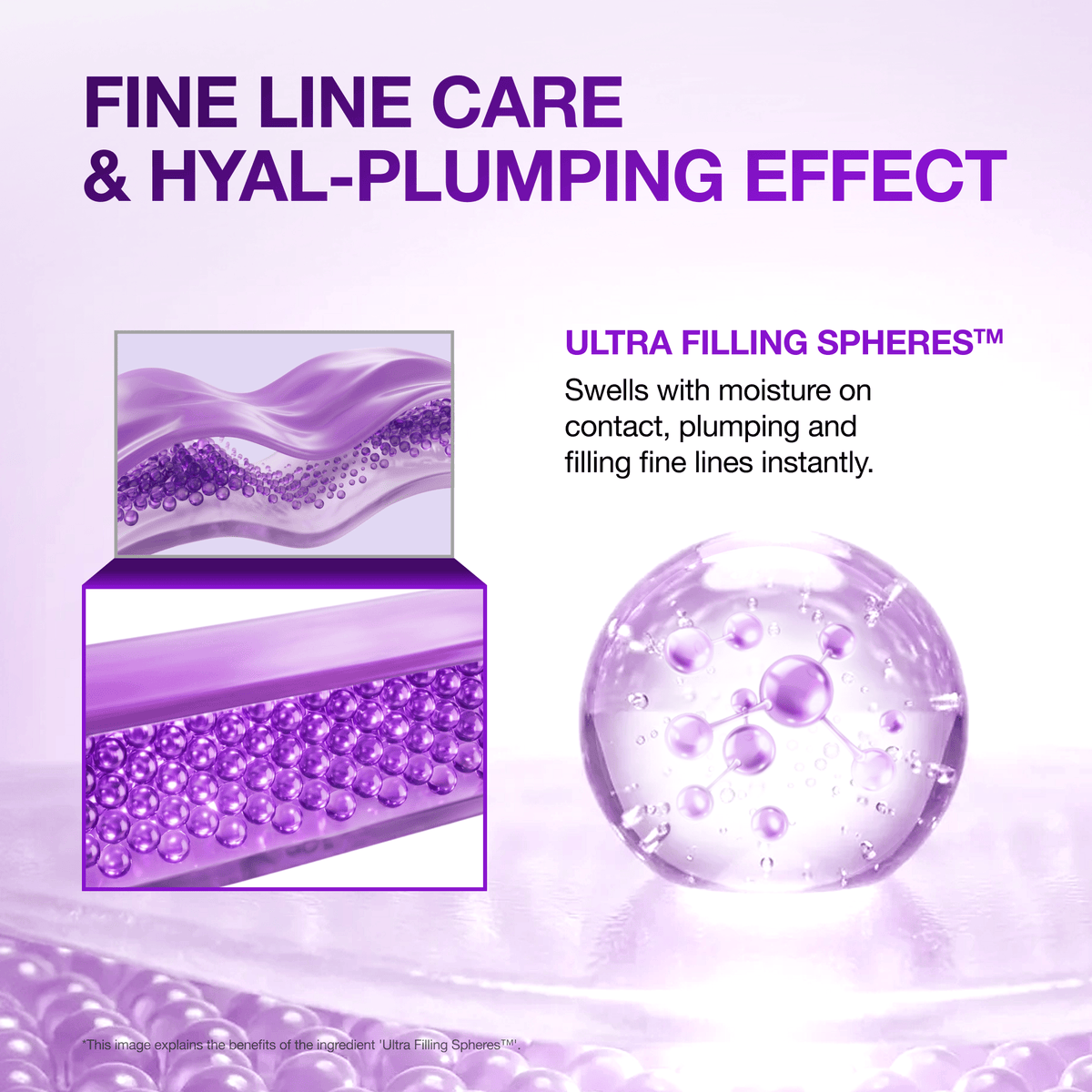 Retinol Skincare Set – photo 4