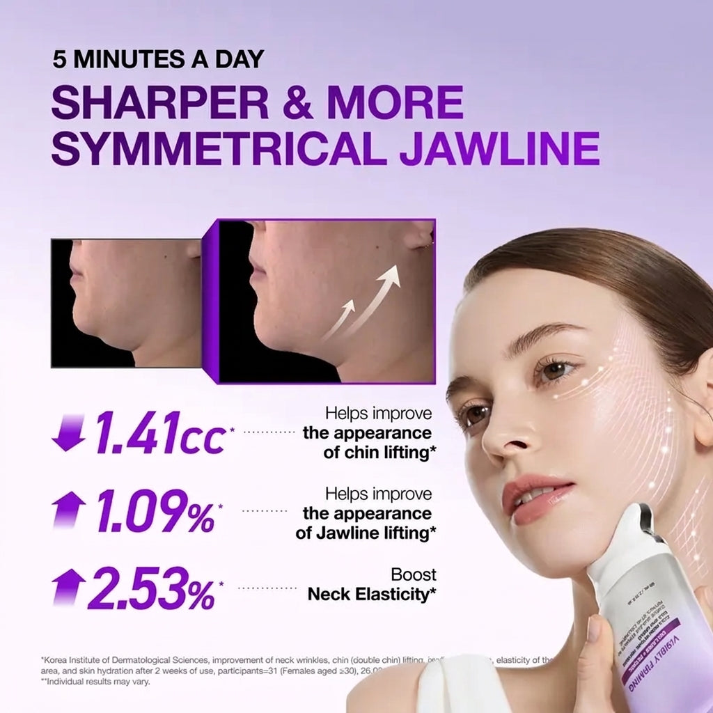 Retinol Skincare Set – photo 8