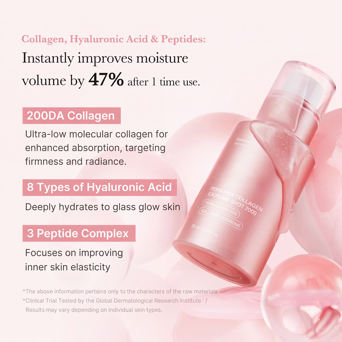 PDRN Serum & Cream Set – photo 5