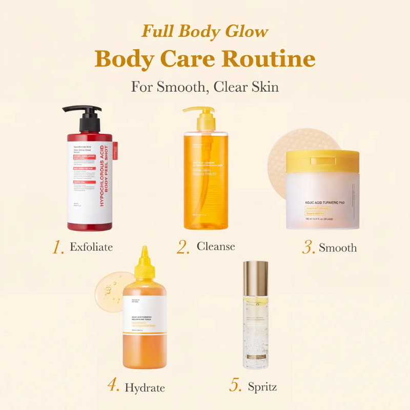 Body Care Set – photo 2