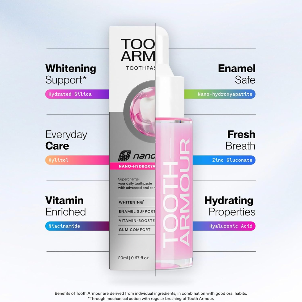 Nano Hydroxyapatite Toothpaste – photo 8