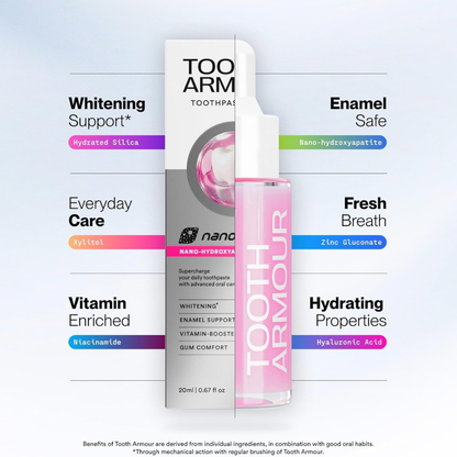 Nano Hydroxyapatite Toothpaste – photo 8