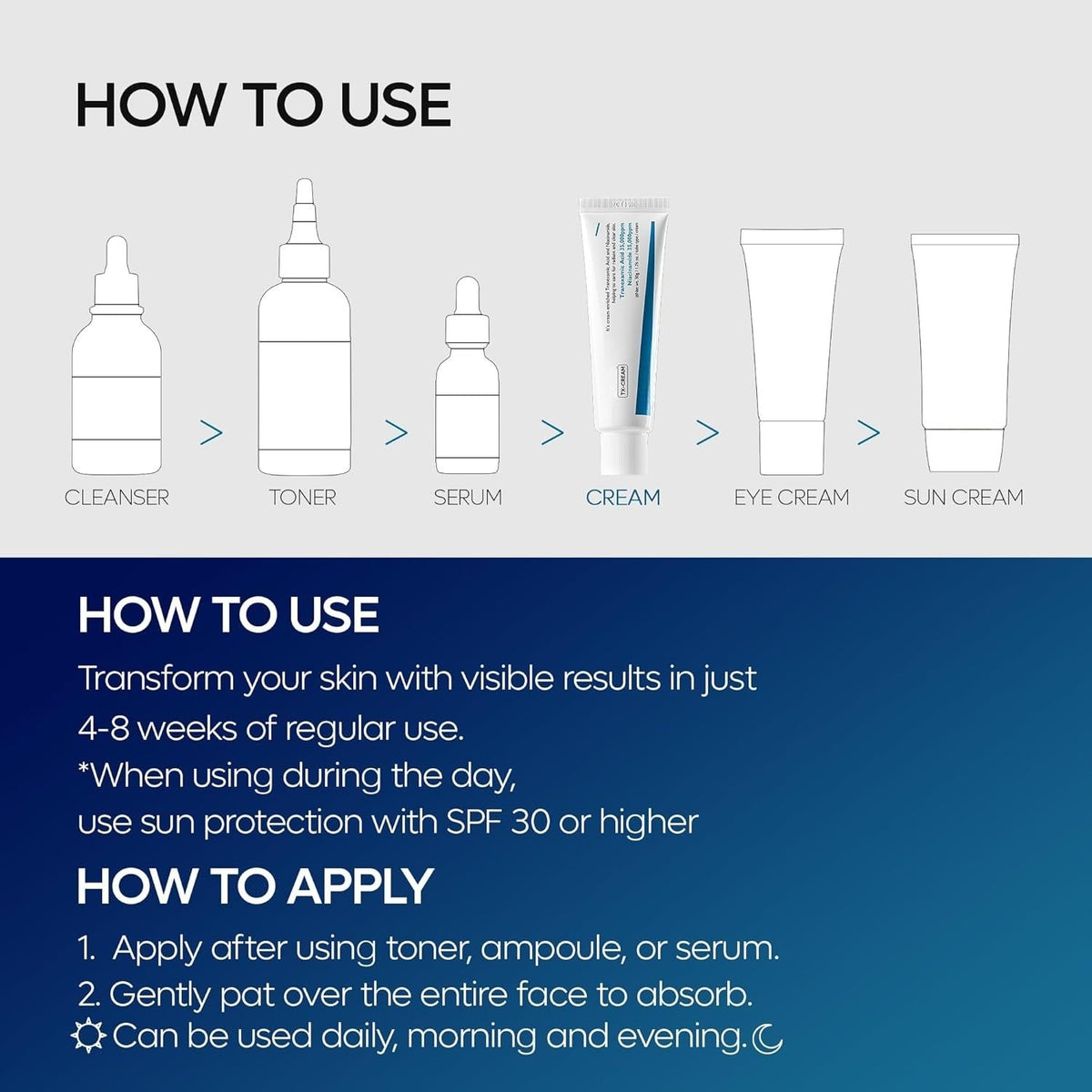 Tranexamic Acid Cream – photo 7