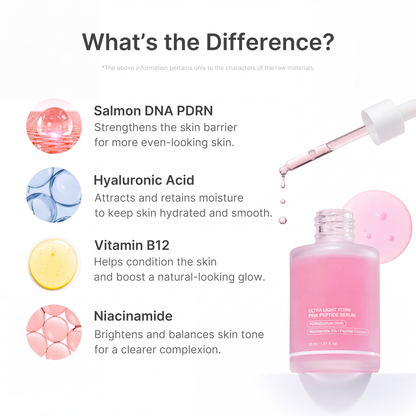 Peptide Serum – photo 3