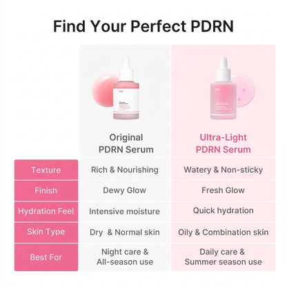 Peptide Serum – photo 6
