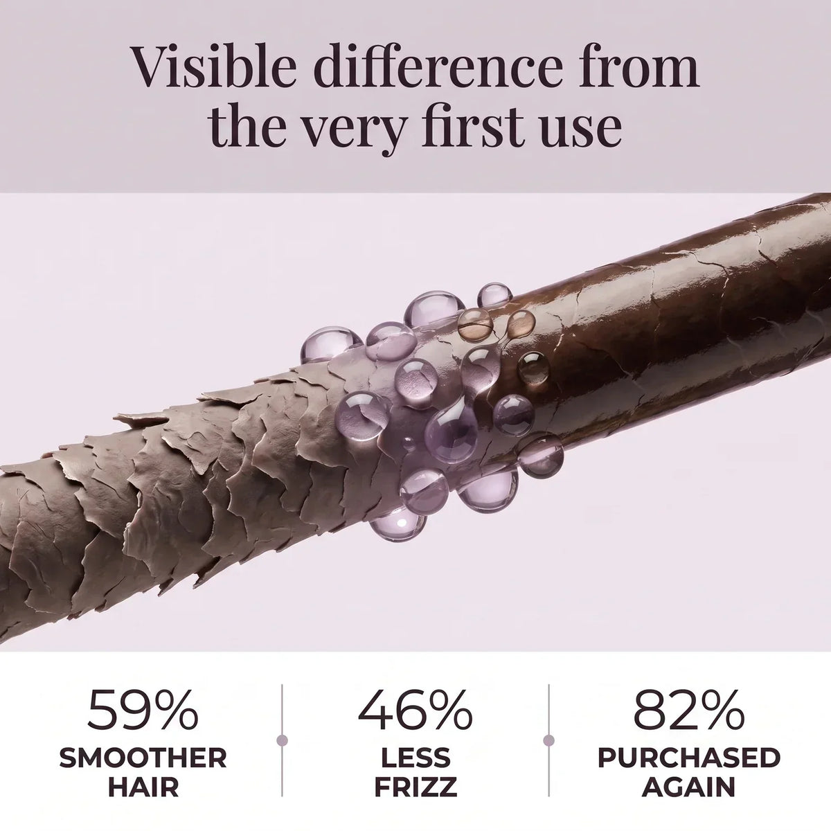 Hair Smoothing Serum – photo 4