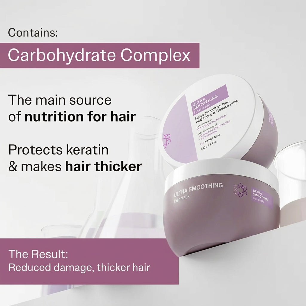 Smoothing Hair Care Set – photo 3