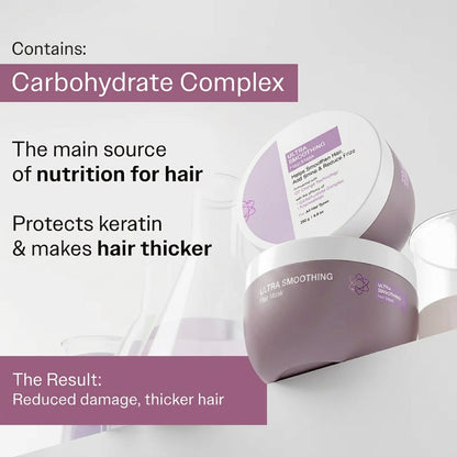 Smoothing Hair Care Set – photo 3