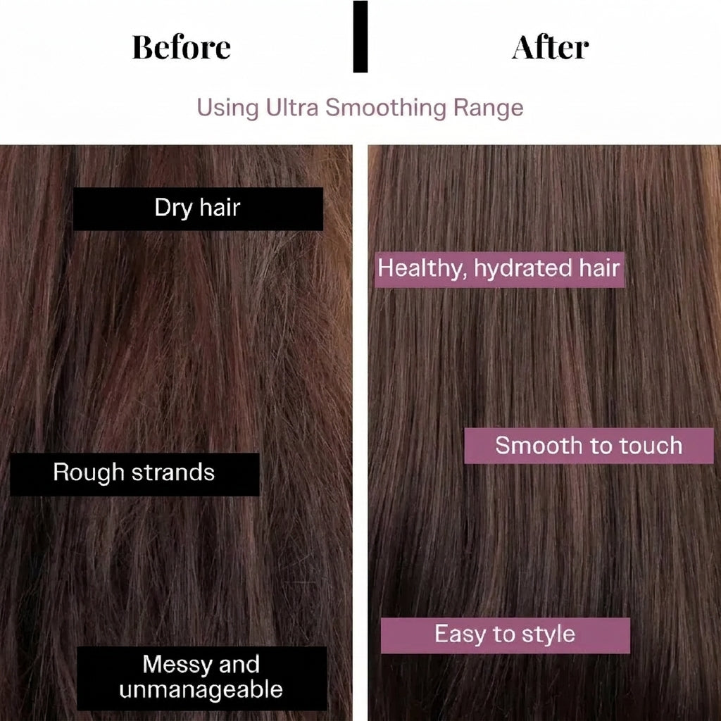 Smoothing Hair Care Set – photo 6