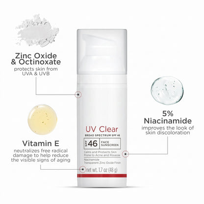 Broad Spectrum Sunscreen – photo 3