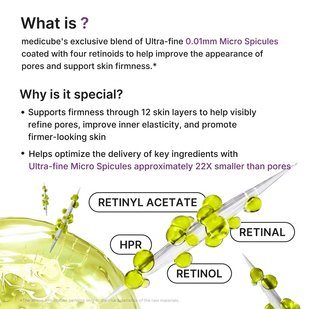 Retinal Booster – photo 4